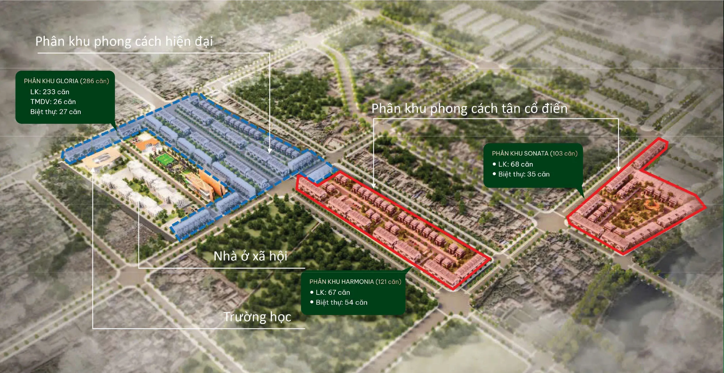 Cơ cấu sản phẩm Emerald Symphony của Doj Thủy Nguyên