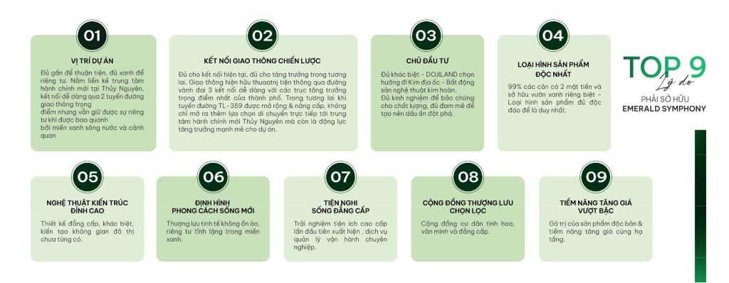 Doji Emerald Symphony Hải Phòng