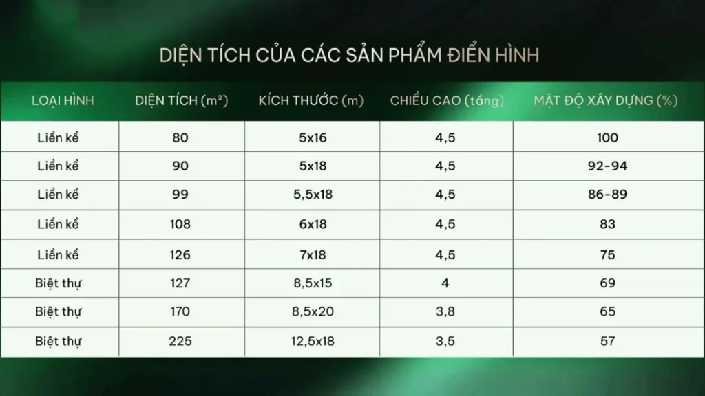 Doji Emerald Symphony Hải Phòng