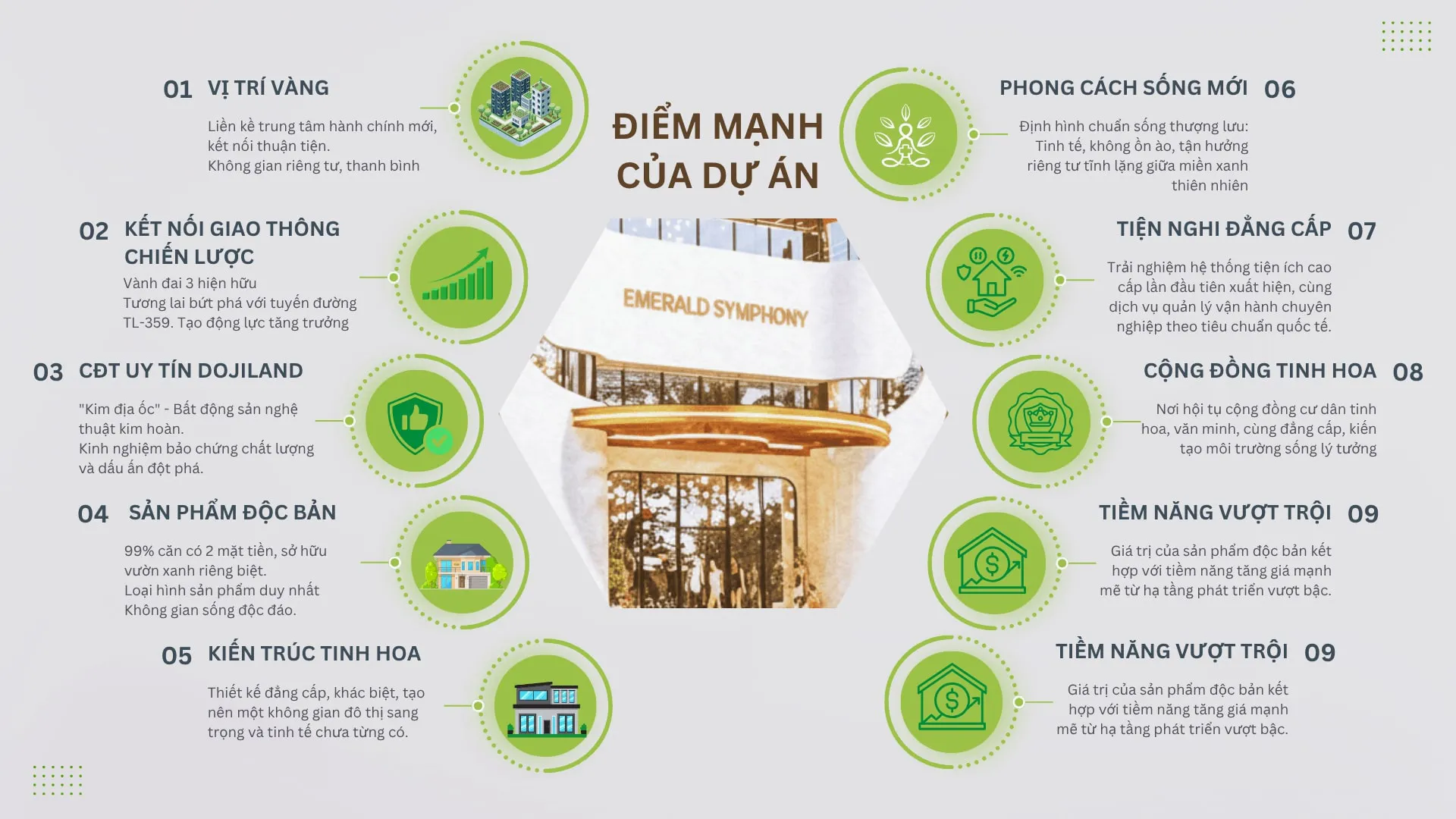 Checklist 9 Lý Do Nên Mua Doji Emerald Symphony