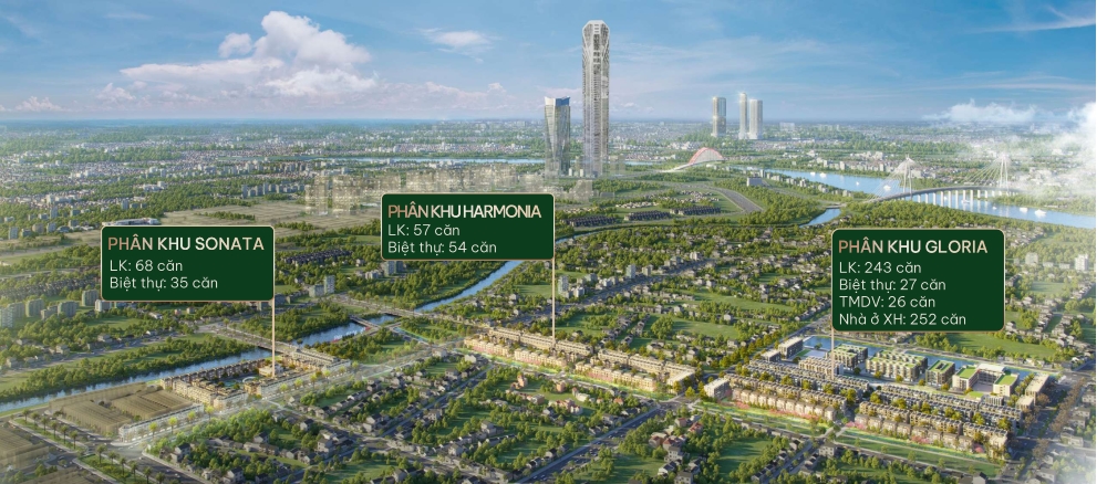 Dự án Doji Emerald Symphony: Toàn cảnh khu đô thị sinh thái thấp tầng hiếm hoi tại Thủy Nguyên