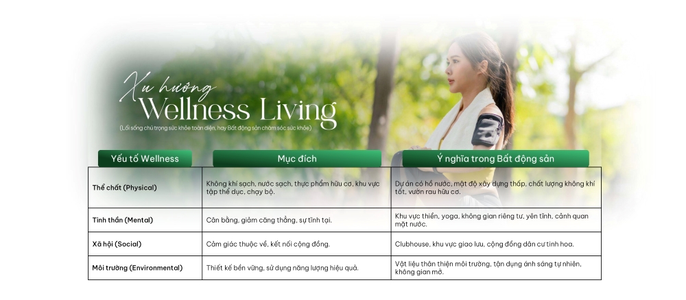 Không gian sống tại phân khu Gloria: mật độ hợp lý và nhịp sinh hoạt ổn định