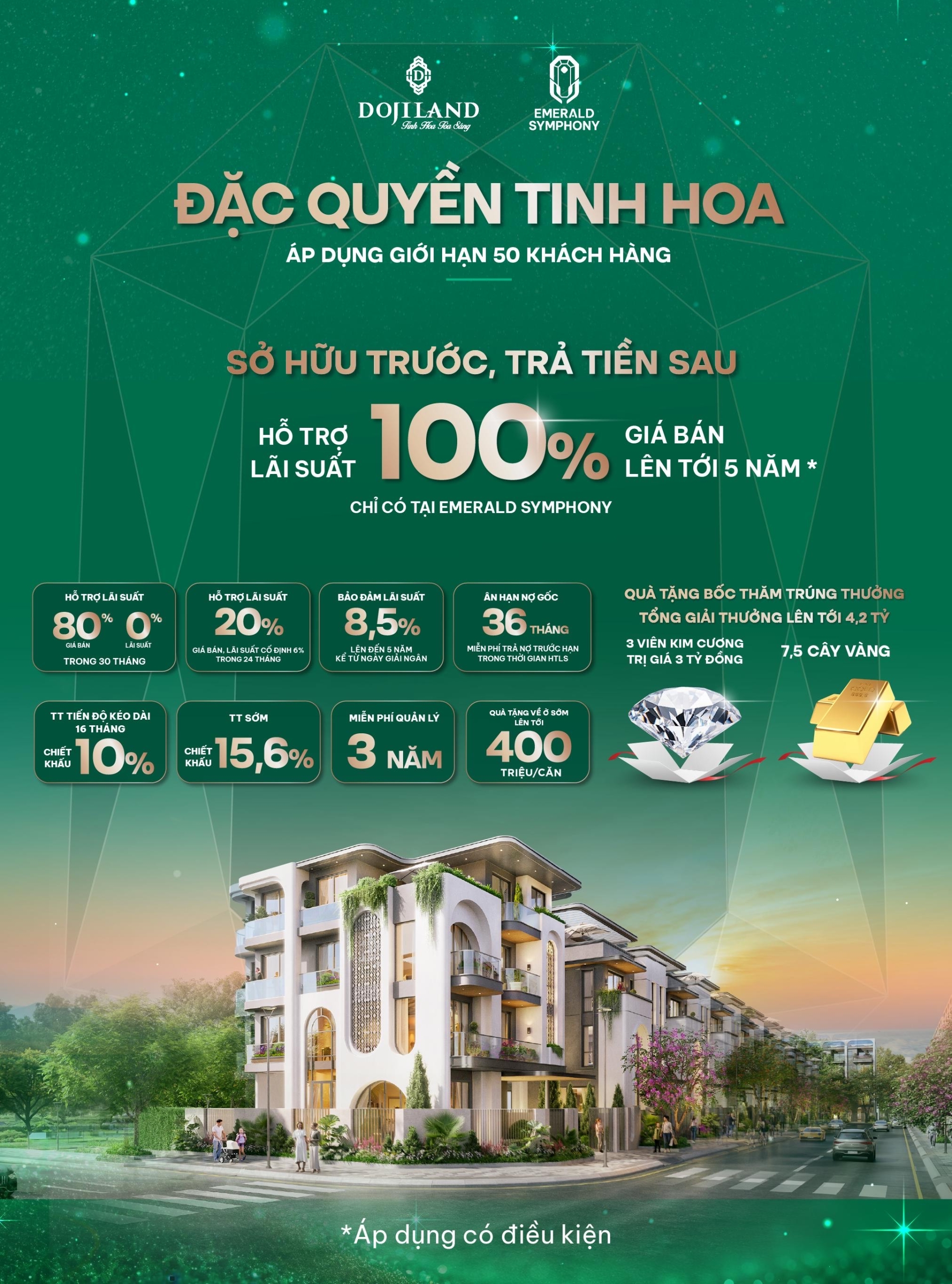 Cập nhật chính sách bán hàng "Sở hữu trước - trả tiền sau" - Emerald Symphony